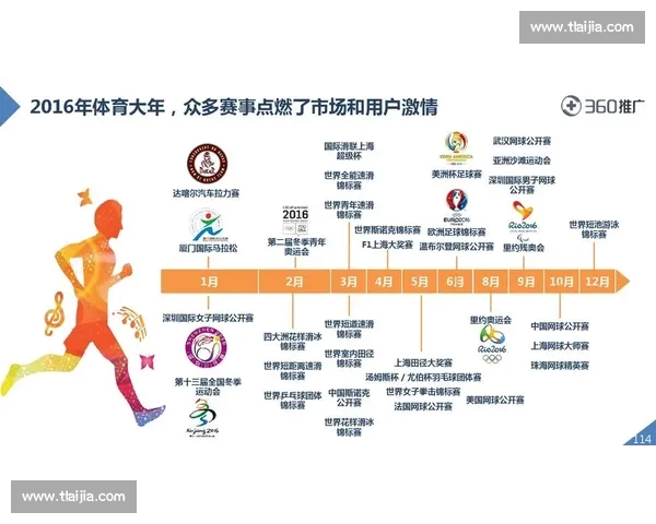 深度解析体育赛事数据洞察与胜负走势预测技巧 深度解析体育赛事数据洞察与胜负走势预测技巧