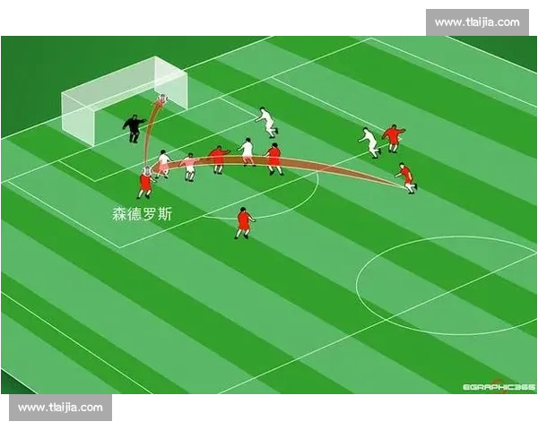 深度解析足球比赛胜负关键因素及其对战术与结果的综合影响