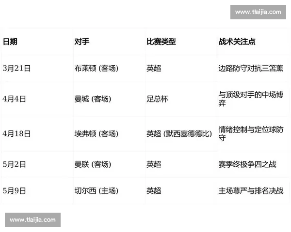 最新体育赛事分析与趋势预测 深度解析球员表现与战术变动 最新体育赛事分析与趋势预测 深度解析球员表现与战术变动