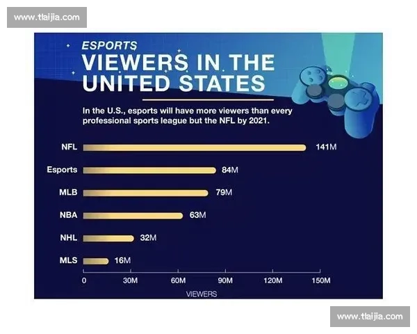 体育赛事数据解读与趋势预测的系统分析方法研究